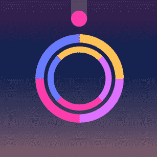 दो चक्के, आप अकेले